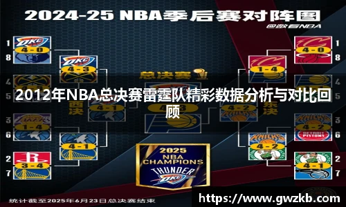 2012年NBA总决赛雷霆队精彩数据分析与对比回顾
